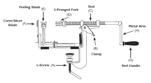 progressive apple peeler