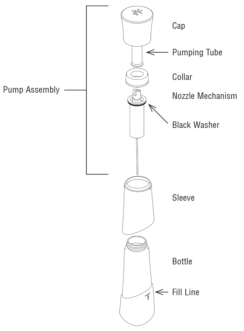 spray bottle mechanism